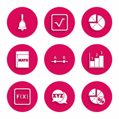 Set Graph, schedule, chart, diagram, XYZ Coordinate system, Function mathematical symbol, Book with word mathematics, and Ringing bell icon. Vector
