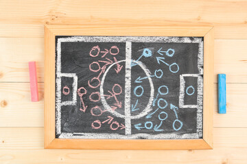A football game plan drawn on a chalkboard. The teams are marked with red and blue chalk. Top view