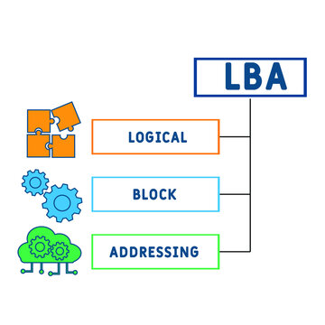 Lba Images – Browse 149 Stock Photos, Vectors, and Video | Adobe Stock