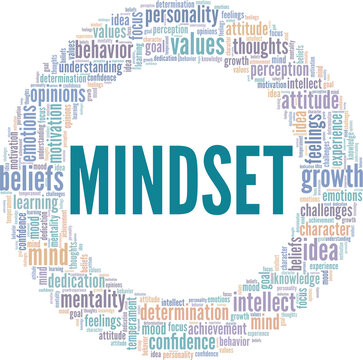 Mindset conceptual vector illustration word cloud isolated on white background.