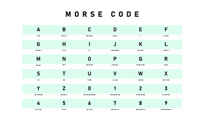 Morse code letters and numbers chart icon. Secret alphabet. International coding. Used in radio or light communication. Vector illustration © Tatiana