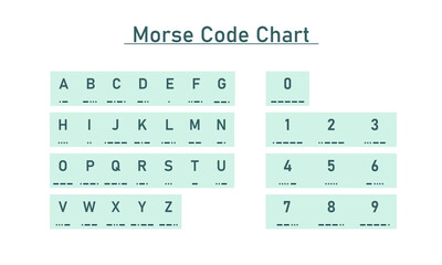 Morse code letters and numbers chart icon. Secret alphabet. International coding. Used in radio or light communication. Vector illustration