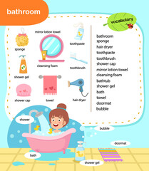 education vocabulary bathroom vector illustration