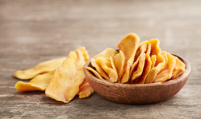 Mango slices on wooden background