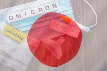 Japan flag and omicron variant