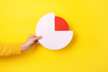 Hand holding circle graph over yellow background