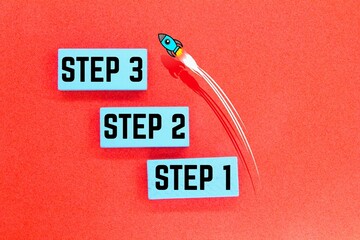 colored board with the words step 1, step 2 and step 3 Or STEP by STEP