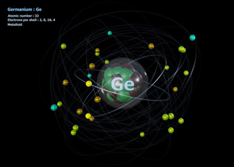 Atom of Germanium with detailed Core and its 32 Electrons on black