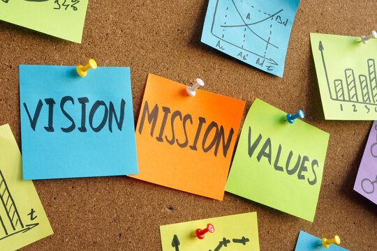 Vision, mission and values words on the colorful stickers.