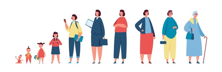 Woman in different ages, life cycle from baby to elderly person. Female character growing up, baby, teenager, adult women generations vector set. Infant development to grandmother or pensioner