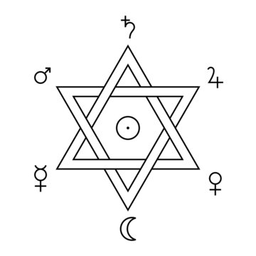 Seal of Solomon, with astrological signs. Hexagram shaped symbol, Attributed to King Solomon, from which it developed in Islamic and Jewish mysticism, and in Western occultism, with planetary symbols.