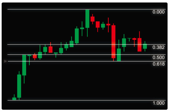 IIllustration of candlestick chart showing  technical analysis using Fibonacci. Forex. Stock market. Investment. Graph.