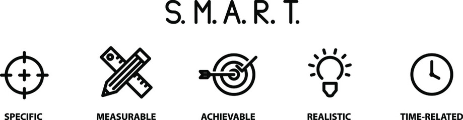 SMART goal icons. specific, measurable, achievable, realistic, time-related, Vector illustration