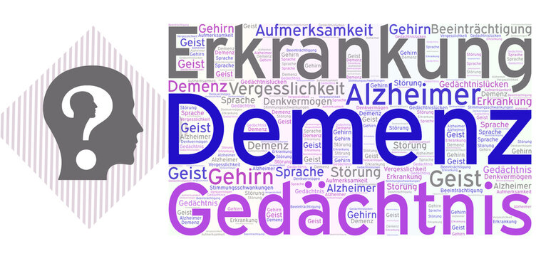 Erkrankung Demenz und Alzheimer als Wortwolke