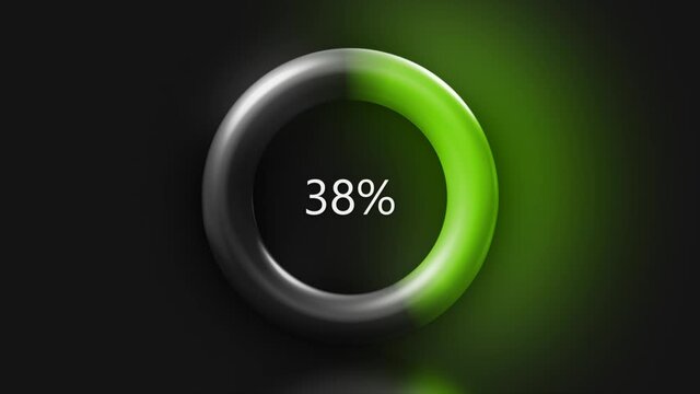 An abstraction with the measurement of percentages. Motion. A ring with blue and green color that moves as the percentage measurements change and increase until the end of the percentage line to 100