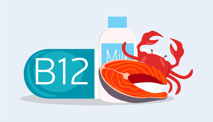 Sources of vitamins concept. Capsule with water soluble vitamin B12, salmon, crab and milk. Healthy nutrients. Infographics for printing, apps and social networks. Cartoon flat vector illustration
