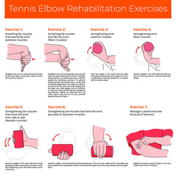 Vector illustration. Tennis Elbow Rehabilitation Exercises.
