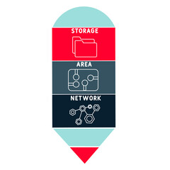 SAN - Storage Area Network acronym. business concept background.  vector illustration concept with keywords and icons. lettering illustration with icons for web banner, flyer, landing pag