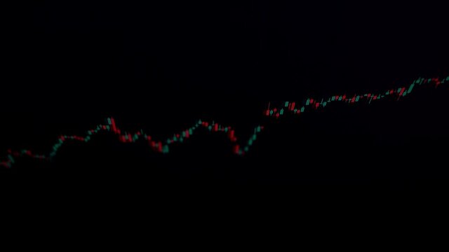 Digital Diagram Chart of Business Growth on the Stock Market