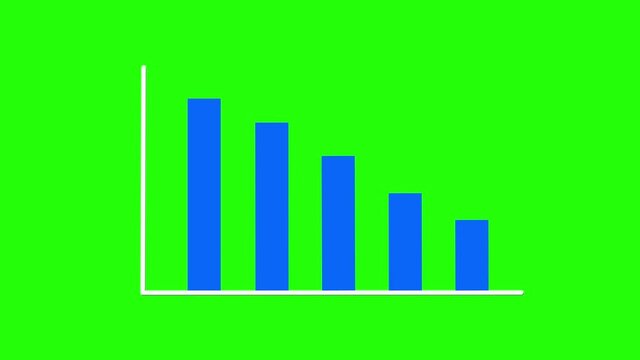 Animated Statistic growing down on green screen showing Economic crisis, recession, decrease graph, Bar chart, Profit down. Suitable to place on business and finance content