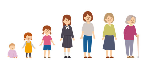 女性の成長過程のイラスト　斜め向き