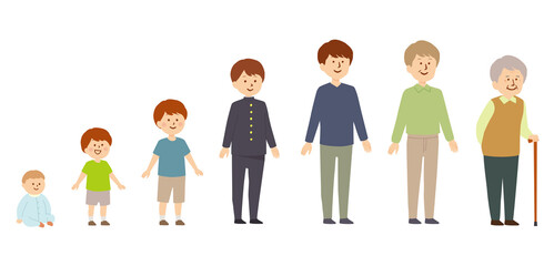 男性の成長過程のイラスト　斜め向き