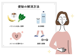 便秘の解消方法と健康的な女性（日本語ver.）