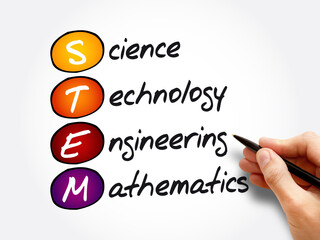 STEM - Science, Technology, Engineering, Mathematics acronym, education concept background