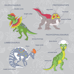 Jurassic Park, Dinosaurs - Lambeosaurus, Pachyfecifhalosaurus, Dilophosaurus and Protoceratops. Seamless pattern. Infographics for children. Funny cartoon characters. Vector illustration. Set