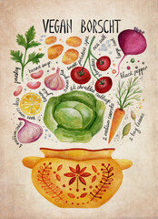 Vegan Borscht Vintage Watercolor Recipe