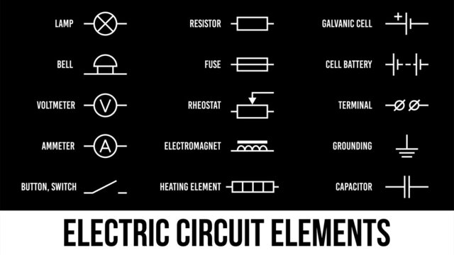 Set of electric circuit elements. White icons symbols with titles. Lamp, Ammeter and voltmeter, bell, terminal, resistor and cell battery, heating element, electromagnet.