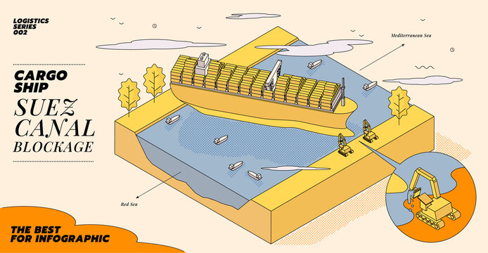 Illustration Concept Of Maritime Traffic Jam. Container Cargo Ship Run Aground And Stuck In Suez Canal, Suez Canal Blockage. Ever Given Grounding Isometric Illustration. 