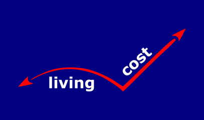 vector illustration, quality of life decreases costs increase