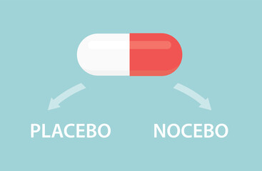 placebo and nocebo effects concept - vector illustration - obrazy, fototapety, plakaty