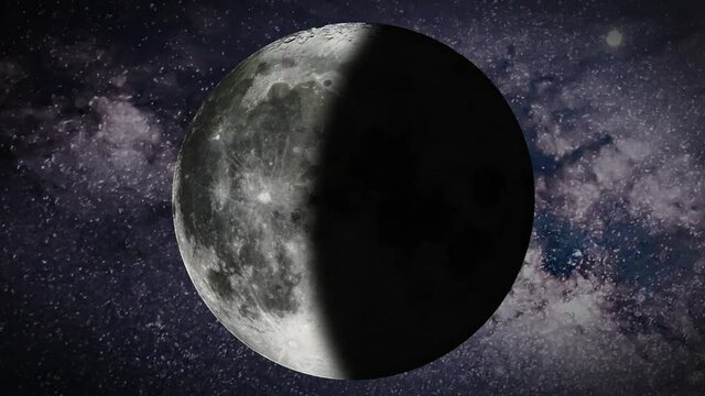 Continuous animation loop of all moon phases with the Milkyway background