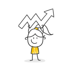 Strichfiguren / Strichmännchen (F): Peil Kurs schwankend, Volatilität.