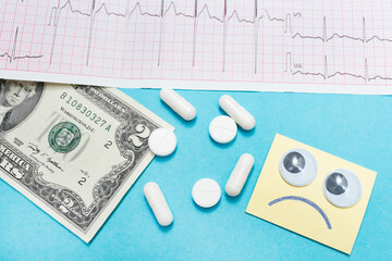 Expensive treatment and medical care. EKG Electrocardiogram, pills, sad smiley and US dollars. Heart lies on the cardiogram. Blue background. Medical research. Close-up