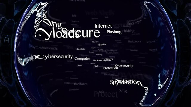 CYBERSECURITY Keywords Animation, Background, Loop, 4k
