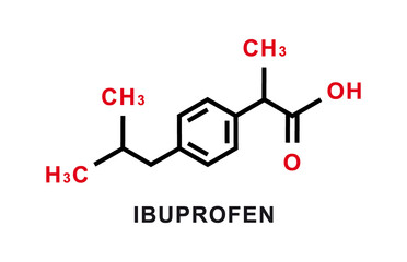 Ibuprofen chemical formula. Ibuprofen chemical molecular structure. Vector illustration