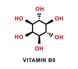Vitamin B8 chemical formula. Vitamin B8 chemical molecular structure. Vector illustration