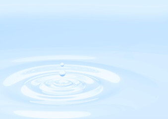 雫と波紋が広がる水色の液体、背景素材