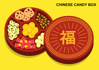 Illustration vector flat cartoon of red Chinese candy box isolated on background top view. Happy Chinese new year gift.Chocolate coins,Dried candied ,lotus seed,Dried candied lotus root,Melon seed