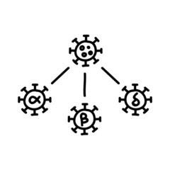 Fototapeta premium Virus mutation concept icon. Hand drawn vector illustration.