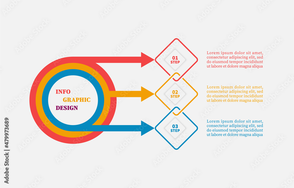 Poster infographic vector design square, circle shape with 3 options. planning timeline three steps infogra