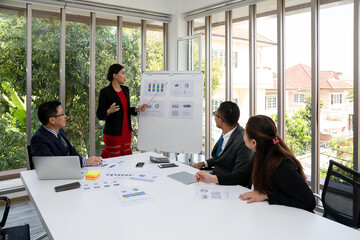 Sale manager present Sale volume report and forecast to Managing director and team during monthly meeting