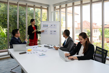 Sale manager present Sale volume report and forecast to Managing director and team during monthly...