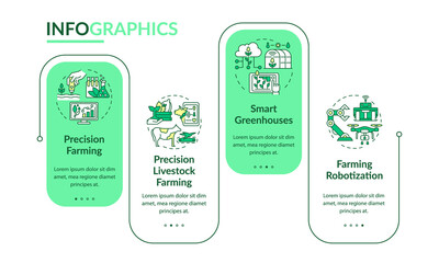 Digital agriculture rectangle infographic template. Precision farming. Data visualization with 4 steps. Process timeline info chart. Workflow layout with line icons. Lato-Bold, Regular fonts used