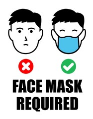 Covid-19 face mask zone