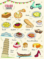 Italian cuisine set with Pizza, Lasagna, Spaghetti, Risotto, Arrabbiata, Cheese, Panna Cotta Cappuccino. Travel Italy doodled style isolated vector illustration.