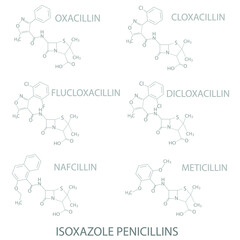 Isoxazole penicillins molecular skeletal chemical formula.